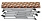 BETA 953TX/S8 Komplet 8  Kluczy trzpieniowych typu T®, profil Torx®, z przegubem