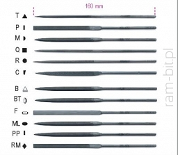 BETA 1720/... Pilniki igiełkowe 160 mm