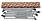 BETA 953/S9 Komplet 9 Kluczy trzpieniowych typu T, sześciokątne, z przegubem